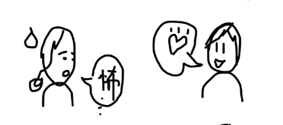 f:id:satrex:20220321170926p:plain