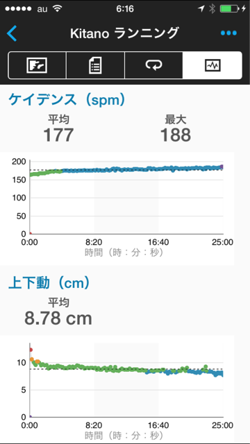 f:id:satsuka1:20150220084318j:plain f:id:satsuka1:20150220084318j:plain