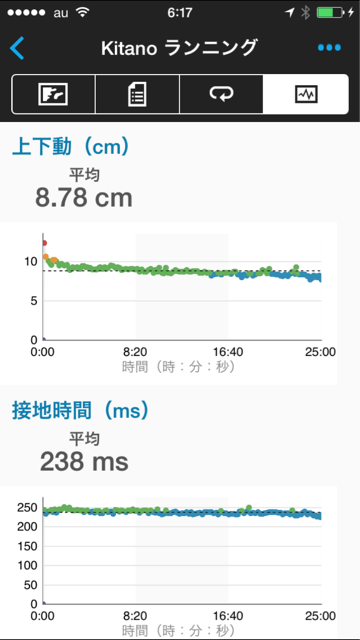 f:id:satsuka1:20150220084427j:plain f:id:satsuka1:20150220084427j:plain