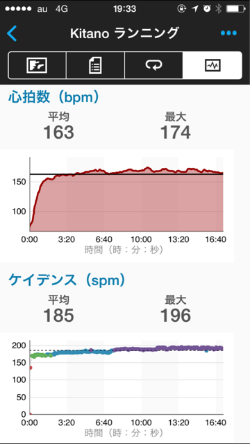 f:id:satsuka1:20150308194533j:plain f:id:satsuka1:20150308194533j:plain