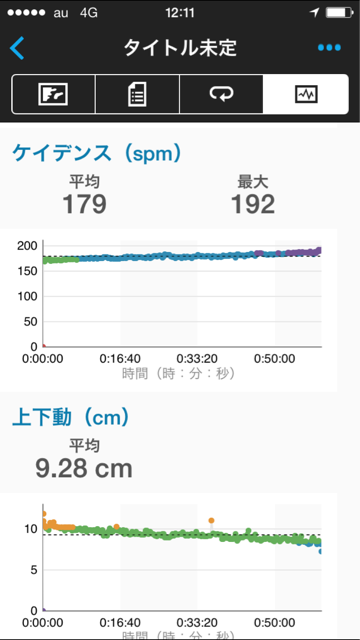 f:id:satsuka1:20150330121201j:plain f:id:satsuka1:20150330121201j:plain