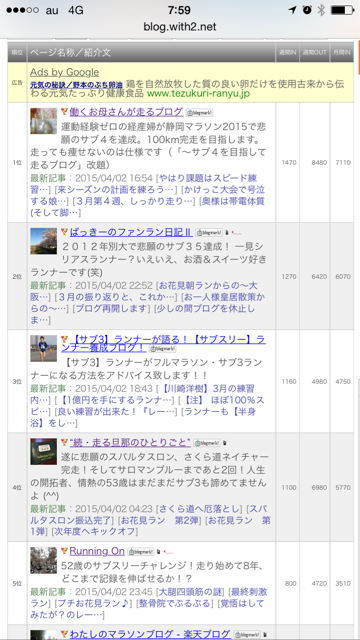 f:id:satsuka1:20150403081634j:plain f:id:satsuka1:20150403081634j:plain