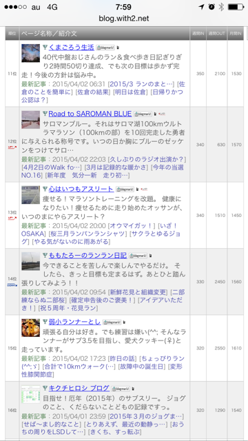 f:id:satsuka1:20150403081756j:plain f:id:satsuka1:20150403081756j:plain