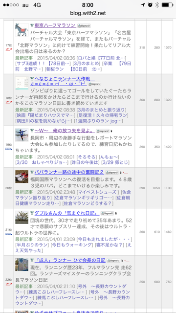 f:id:satsuka1:20150403081826j:plain f:id:satsuka1:20150403081826j:plain