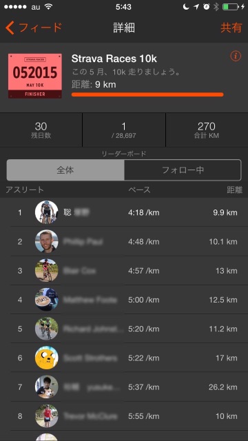 f:id:satsuka1:20150501081147j:image f:id:satsuka1:20150501081147j:image