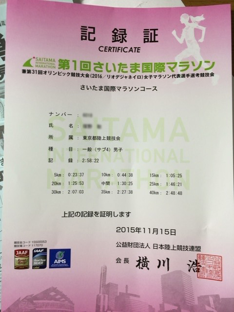 f:id:satsuka1:20151210055831j:plain f:id:satsuka1:20151210055831j:plain