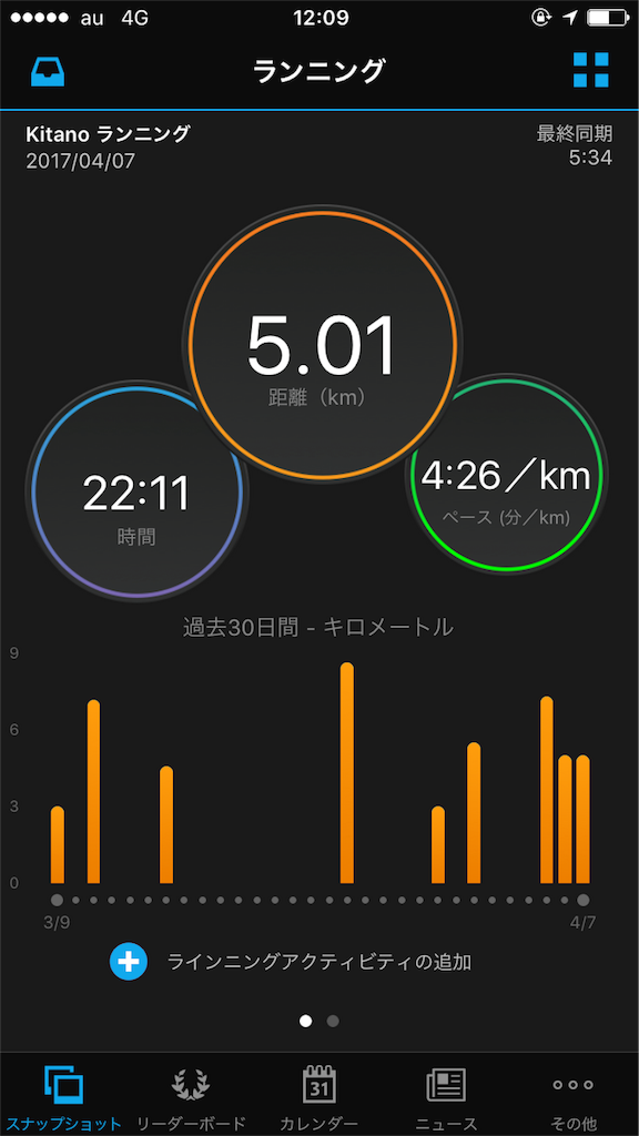 f:id:satsuka1:20170407121050p:image f:id:satsuka1:20170407121050p:image