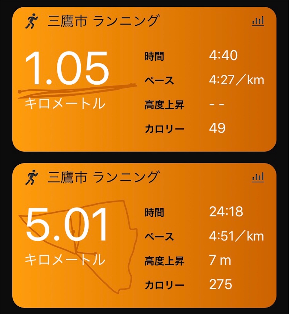 f:id:satsuka1:20190122080202j:image f:id:satsuka1:20190122080202j:image