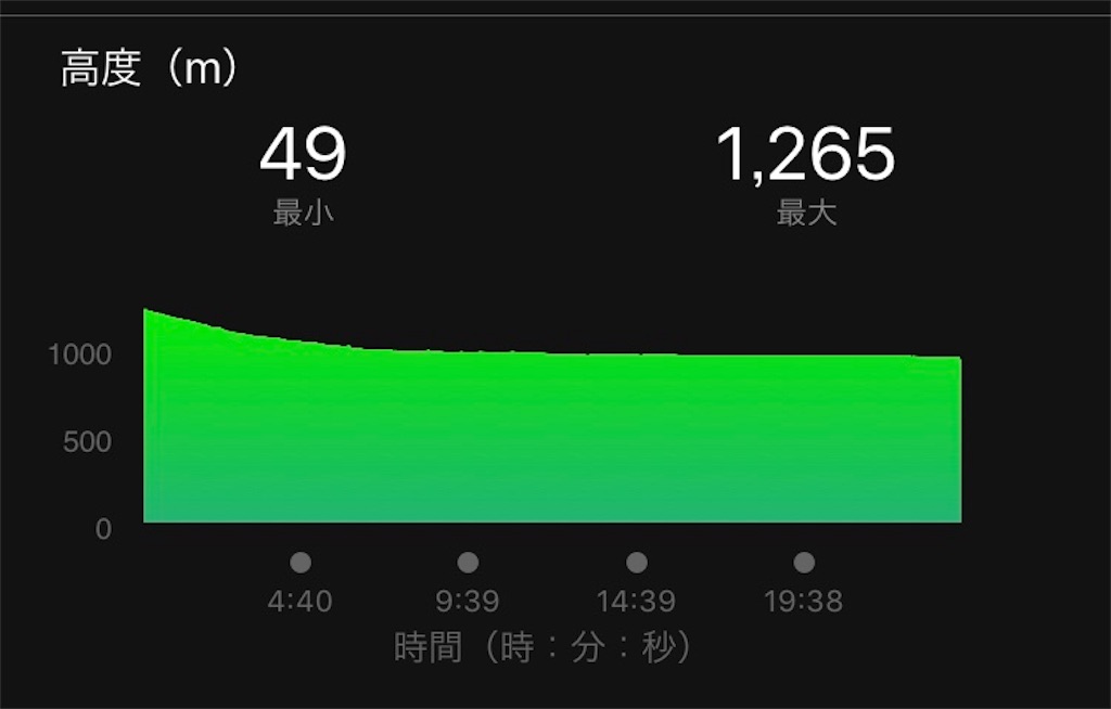 f:id:satsuka1:20190122081559j:image f:id:satsuka1:20190122081559j:image