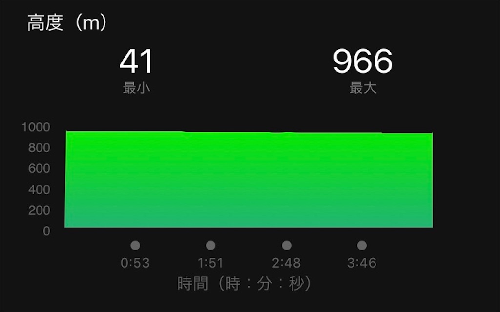 f:id:satsuka1:20190122081613j:image f:id:satsuka1:20190122081613j:image