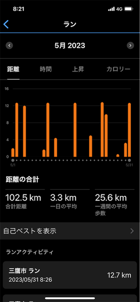 f:id:satsuka1:20230601174550p:image f:id:satsuka1:20230601174550p:image