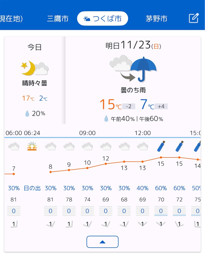 f:id:satsuka1:20251122201939j:image f:id:satsuka1:20251122201939j:image