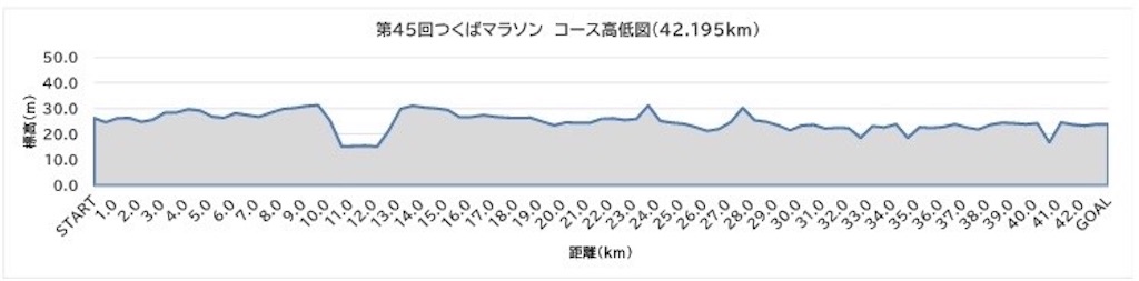 f:id:satsuka1:20251123142615j:image f:id:satsuka1:20251123142615j:image