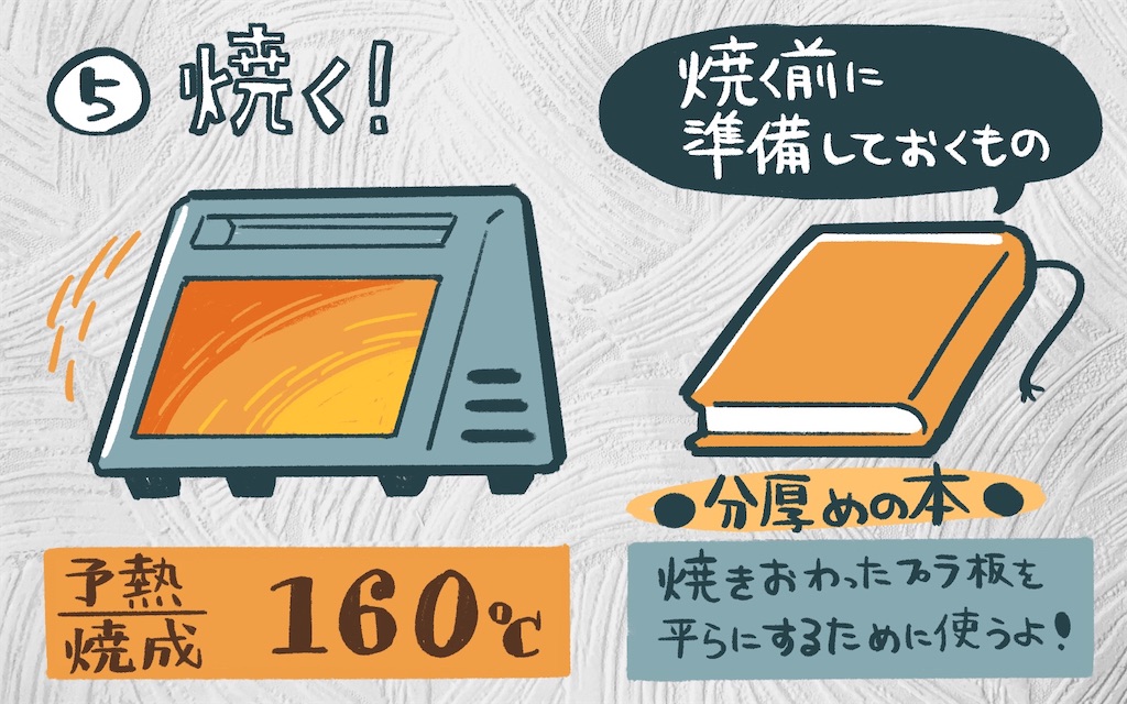 f:id:satsukimachi:20220803154850j:image f:id:satsukimachi:20220803154850j:image