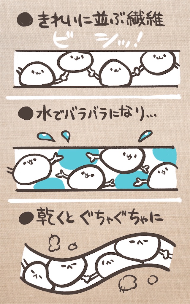 f:id:satsukimachi:20220810144831j:image f:id:satsukimachi:20220810144831j:image
