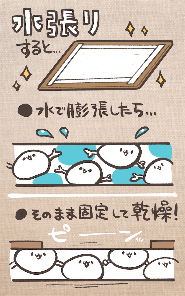 f:id:satsukimachi:20220810145002j:image f:id:satsukimachi:20220810145002j:image
