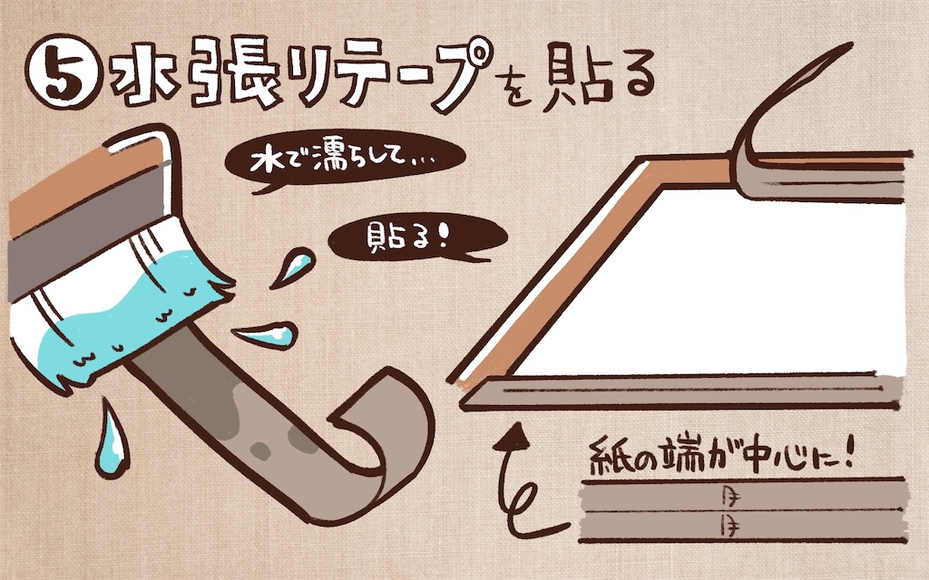 f:id:satsukimachi:20220810173650j:image f:id:satsukimachi:20220810173650j:image