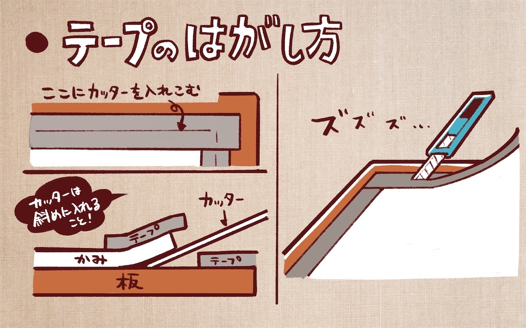 f:id:satsukimachi:20220810174511j:image f:id:satsukimachi:20220810174511j:image