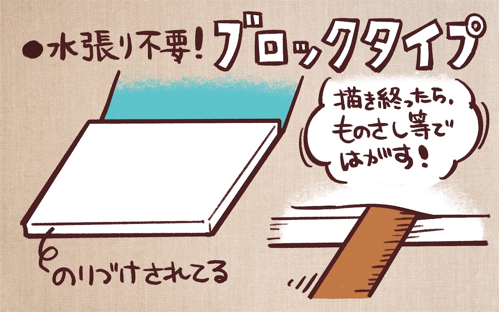 f:id:satsukimachi:20220810175419j:image f:id:satsukimachi:20220810175419j:image
