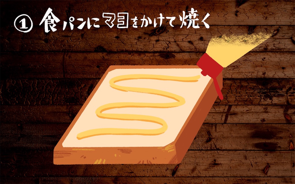 f:id:satsukimachi:20220812131743j:image f:id:satsukimachi:20220812131743j:image