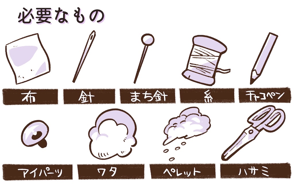 f:id:satsukimachi:20220901132253j:image f:id:satsukimachi:20220901132253j:image