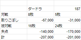 f:id:satsukiyami:20200806174606p:plain