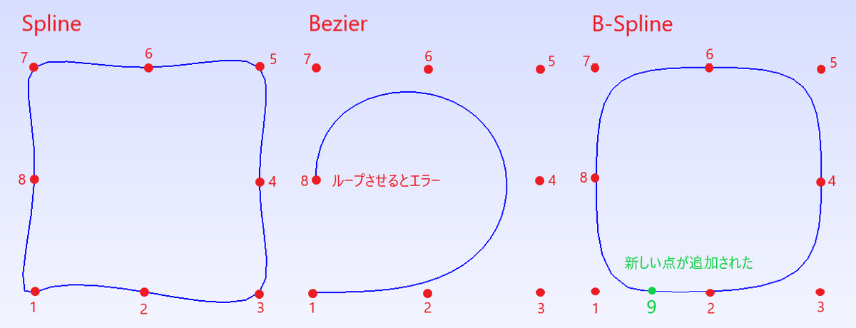 f:id:satsuma4801:20201022021128p:plain