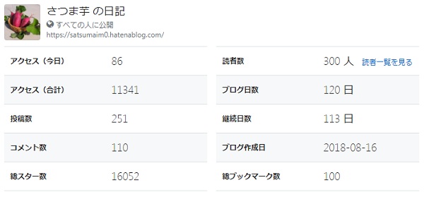 f:id:satsumaim0:20181215180845j:plain