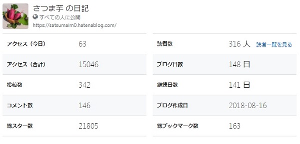 f:id:satsumaim0:20190112191326j:plain