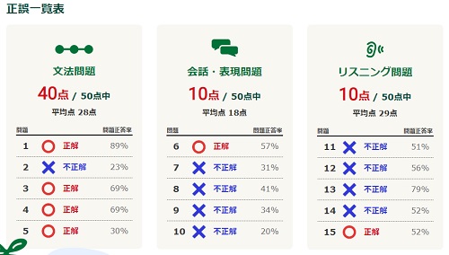 f:id:satsumaim0:20190327000758j:plain f:id:satsumaim0:20190327000758j:plain