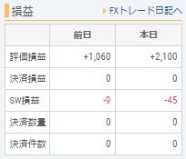 f:id:satsumaim0:20190403173613j:plain f:id:satsumaim0:20190403173613j:plain