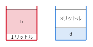 f:id:satsumaim0:20190428041411p:plain f:id:satsumaim0:20190428041411p:plain