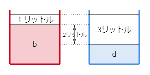 f:id:satsumaim0:20190428041443p:plain f:id:satsumaim0:20190428041443p:plain