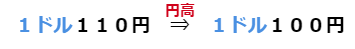 f:id:satsumaim0:20190518141203p:plain f:id:satsumaim0:20190518141203p:plain