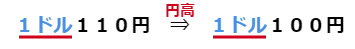 f:id:satsumaim0:20190518141752p:plain f:id:satsumaim0:20190518141752p:plain