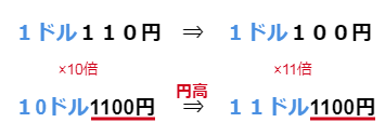 f:id:satsumaim0:20190518142327p:plain f:id:satsumaim0:20190518142327p:plain