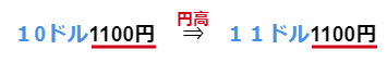 f:id:satsumaim0:20190518151426p:plain f:id:satsumaim0:20190518151426p:plain