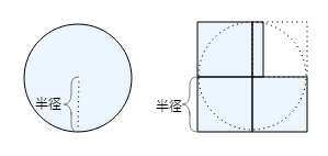 f:id:satsumaim0:20190714085904p:plain f:id:satsumaim0:20190714085904p:plain