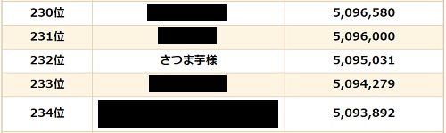 f:id:satsumaim0:20191008100820j:plain