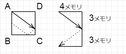 f:id:satsumaim0:20191026133253p:plain f:id:satsumaim0:20191026133253p:plain