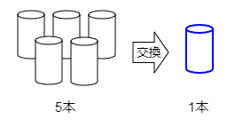 f:id:satsumaim0:20191108163912p:plain f:id:satsumaim0:20191108163912p:plain