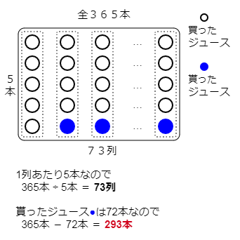 f:id:satsumaim0:20191108163937p:plain f:id:satsumaim0:20191108163937p:plain