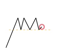 f:id:satsumaim0:20191130162432p:plain f:id:satsumaim0:20191130162432p:plain