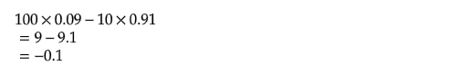 f:id:satsumaim0:20200523022237p:plain f:id:satsumaim0:20200523022237p:plain