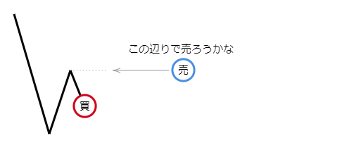 f:id:satsumaim0:20200527224211p:plain f:id:satsumaim0:20200527224211p:plain