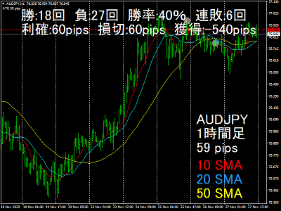 f:id:satsumaim0:20201128063501p:plain