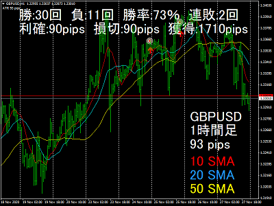 f:id:satsumaim0:20201128063512p:plain