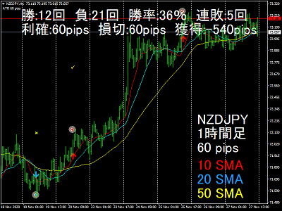 f:id:satsumaim0:20201128084855p:plain