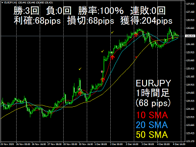 f:id:satsumaim0:20201205051858p:plain