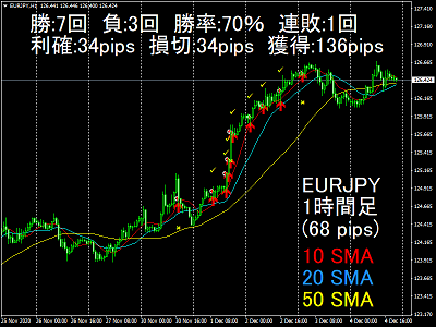 f:id:satsumaim0:20201205051911p:plain